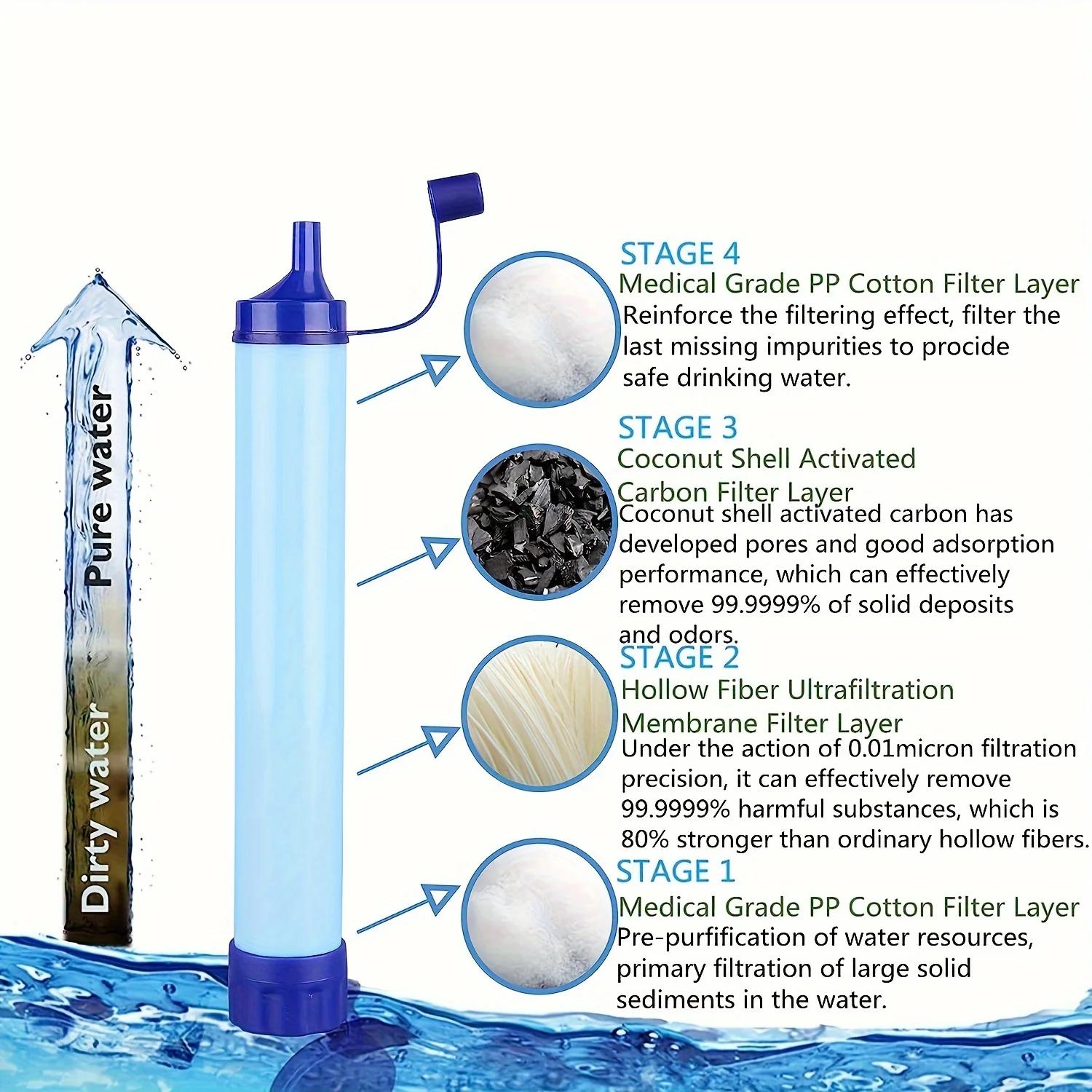 หลอดกรองน้ำแบบพกพา ความจุ 10,0 - Water Purification Straw บทวิจารณ์และราคา
